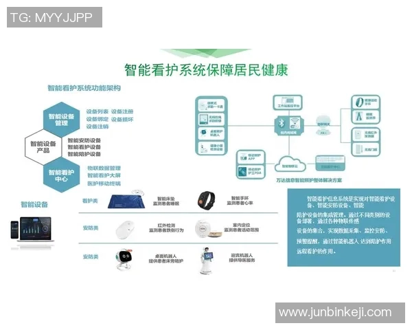 诺沃科技引领未来智能医疗革新助力健康生活新篇章 诺沃科技引领未来智能医疗革新助力健康生活新篇章